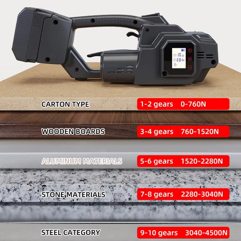 Portable V3 Battery Powered El - đánh giá và giá Power Tools Logistics