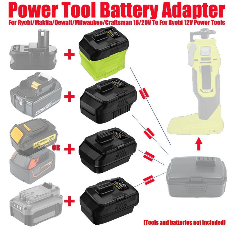 HAKSINKY Battery Adapter for R - đánh giá và giá Power Tools Ryobi