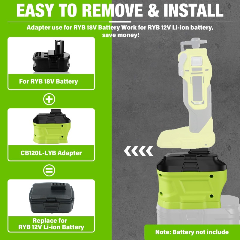 HAKSINKY Battery Adapter for R - đánh giá và giá Power Tools Ryobi