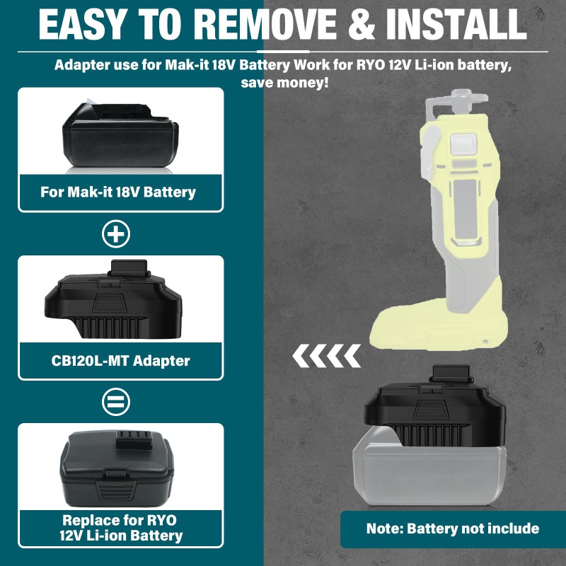 HAKSINKY Battery Adapter for R - đánh giá và giá Power Tools Ryobi