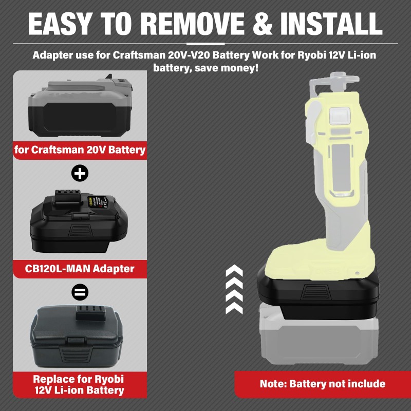 HAKSINKY Battery Adapter for R - đánh giá và giá Power Tools Ryobi