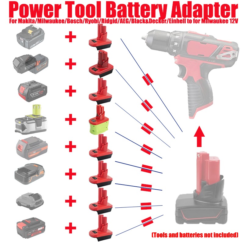 Adapter for Makita/Milwaukee/B - đánh giá và giá Power Tools Ryobi
